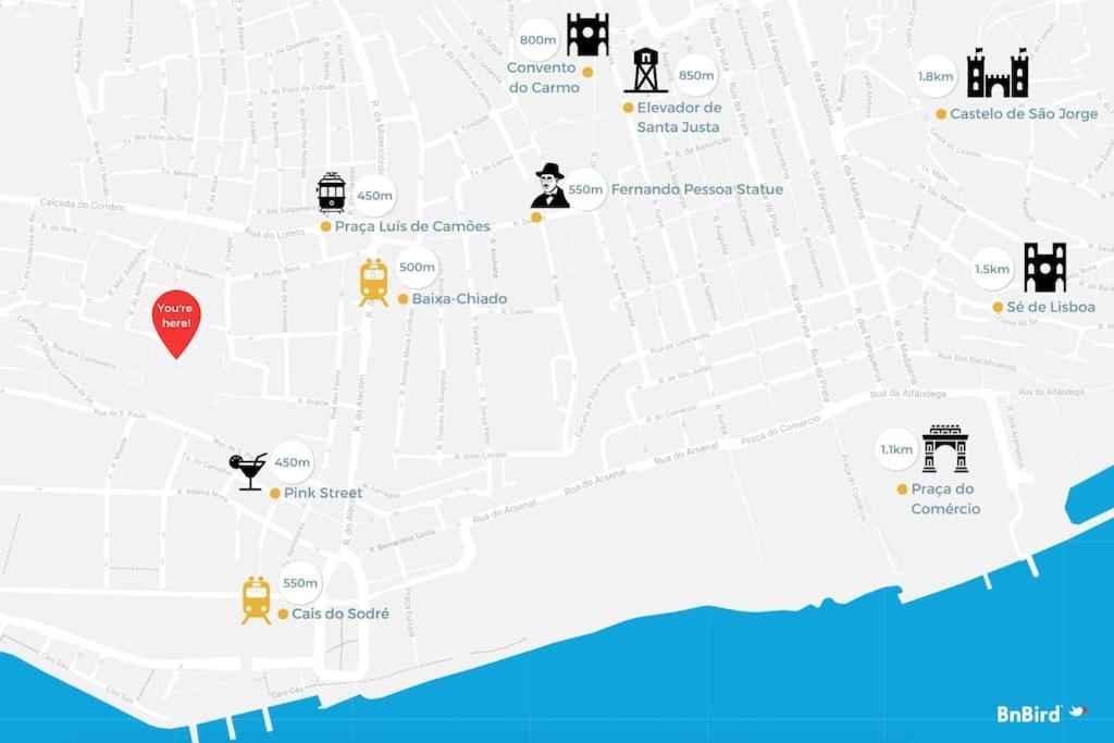 Bica's River View Duplex Lissabon
